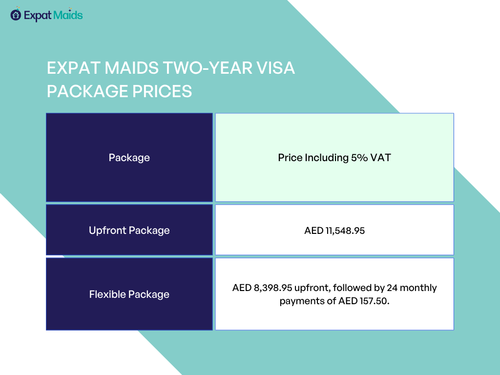 Expat Maids two-year visa package prices including 5% VAT, comparing the upfront and flexible payment options.
